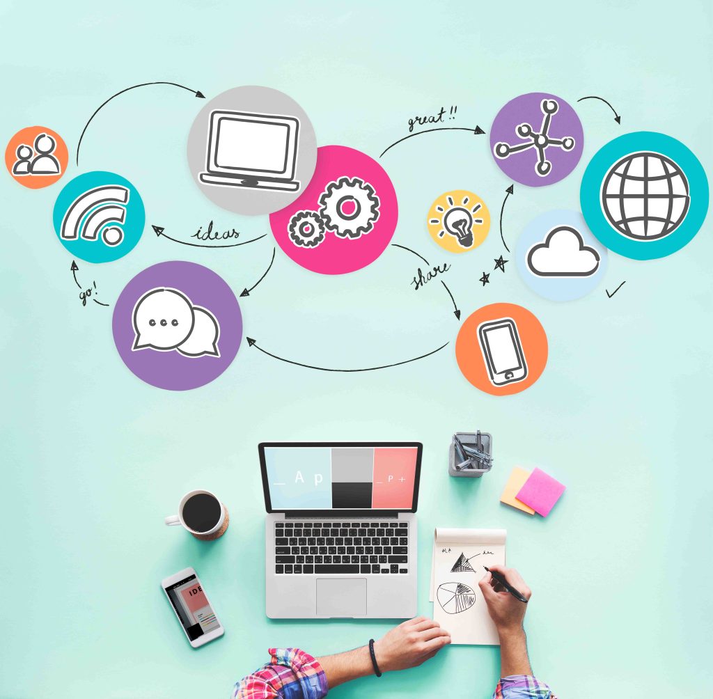 Comment booster votre visibilité et votre rentabilité grâce aux community management, site internet et vidéos ?